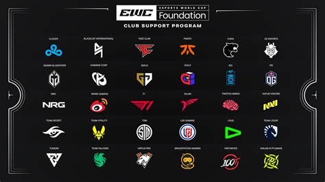 sabong worldwide schedule|Esports World Cup 2024: Schedule, how to watch on DAZN, .